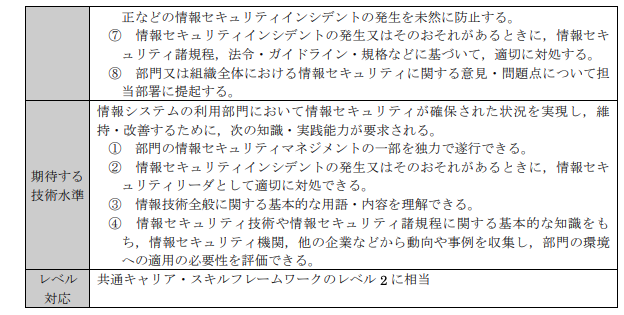 f:id:o_chicchi:20190809222134p:plain