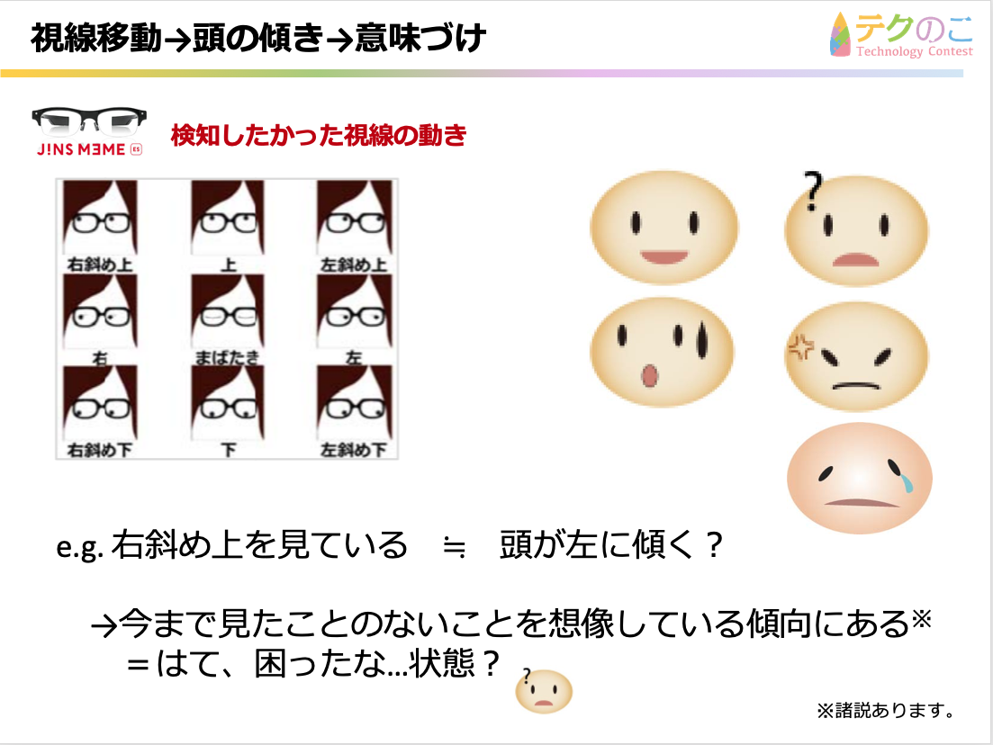 f:id:o_chicchi:20191212010628p:plain